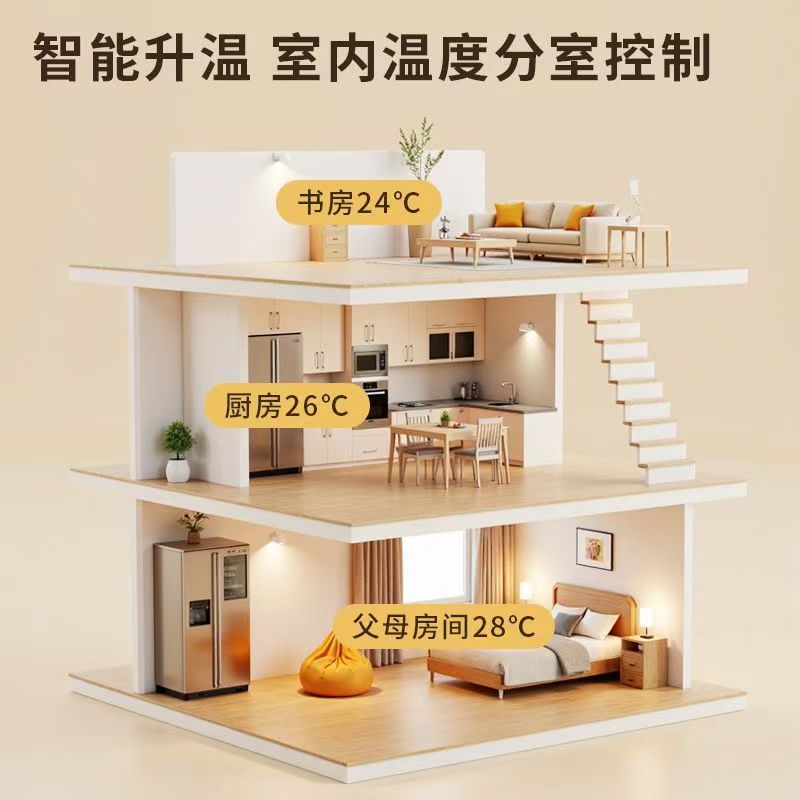 古田县 石墨烯电地暖公司哪家好？户型适配方案指南